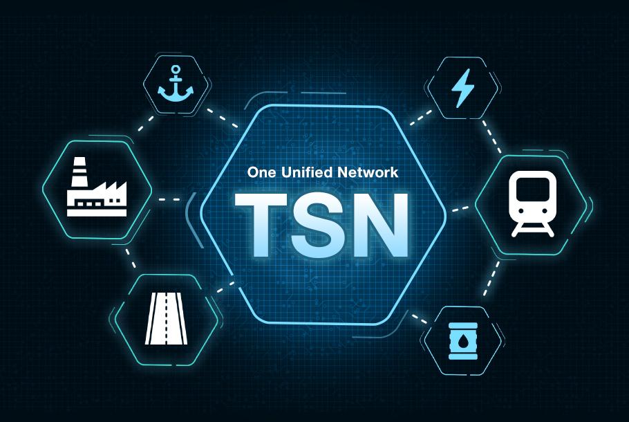 moxa tsn