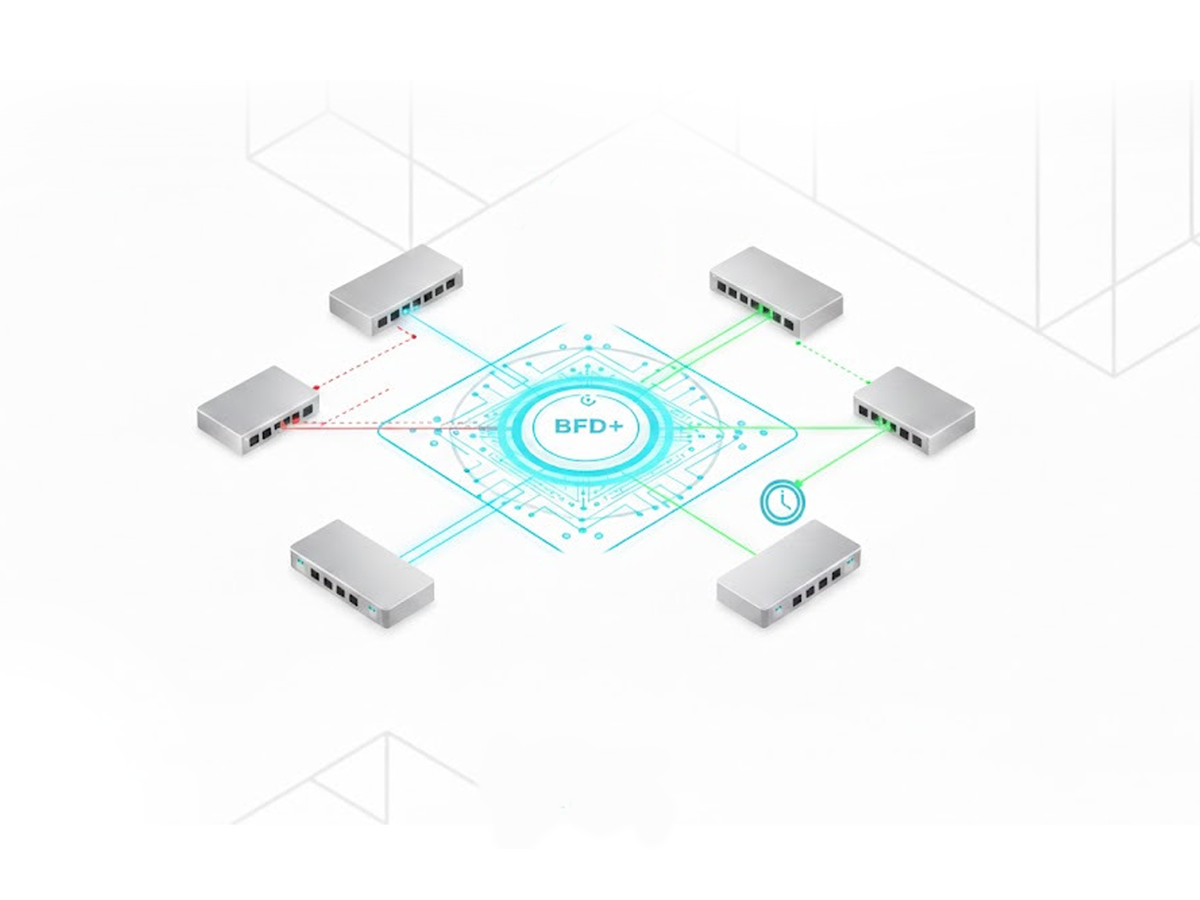 Hardware-Accelerated BFD+ for SONiC